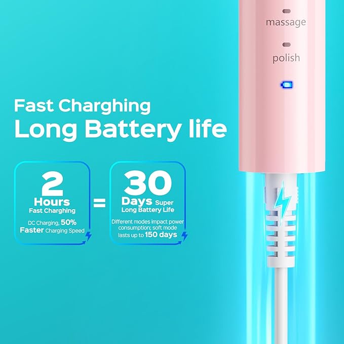 COSLUS C30 Electric Toothbrush for Adults & Kids: 3 Intensities & 5 Modes for Effective Yet Gentle Ultra-Clean Feel, 2 Types of Heads for Gentle or Daily Care, Travel & Home Use, Pink, 1PC