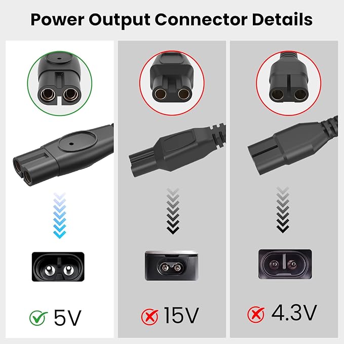 5V 1A Charger Fit for Philips Norelco OneBlade QP2724 QP2834 MG5910 MG7910 MG9510, USB Charging Cord for philips Wet & Dry Shavers Compatible with 2000, 3000, 7000 Series Trimmers