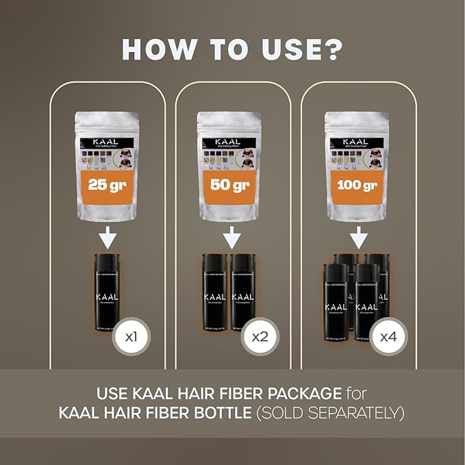 KAAL Hair Fiber Refill Pack | (3.53 oz, Medium Brown) Hair Powder for Concealing Thinning Hair, Hair Loss Solution for Men and Women