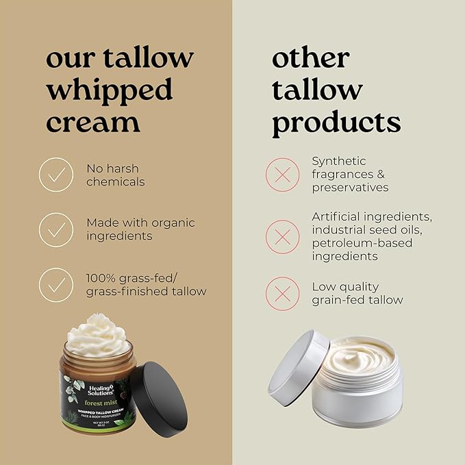 Healing Solutions - Whipped Tallow Balm, Eucalyptus, Peppermint & Cedarwood, 100% Grass Fed/Grass Finished Beef Tallow w/Organic Jojoba & Manuka Honey for Skin, Face & Body Moisturizer, Made in USA