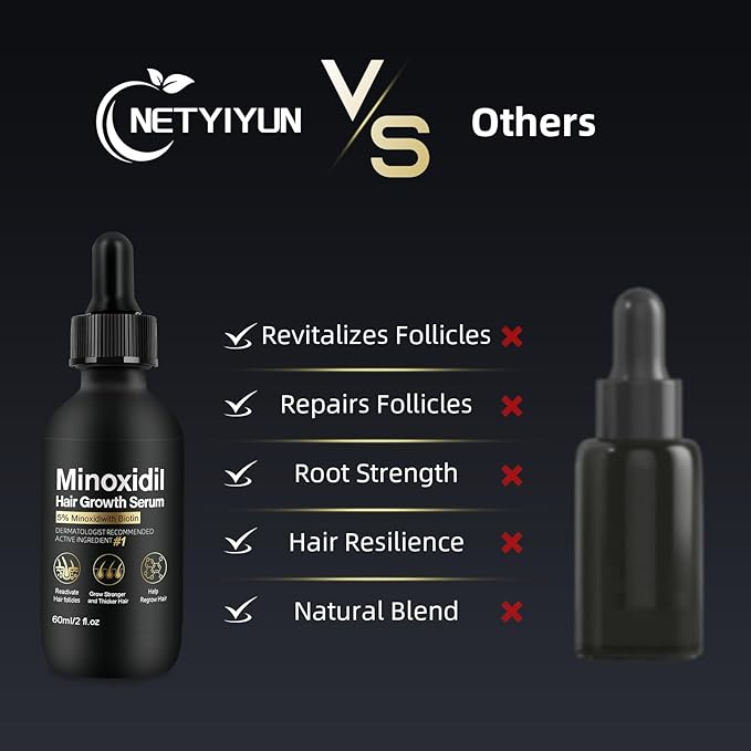 5% Minoxidil for Women Hair Growth - Hair Regrowth Treatment for Men and Women - Minoxidil Hair Growth Serum for Fuller, Thicker Hair