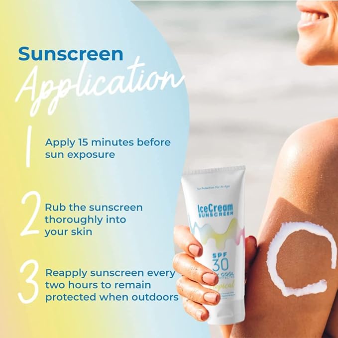 IceCream Broad Spectrum SPF 30 Sunscreen Lotion, Body & Face Lotion Sunblock Moisturizer with SPF, Water & Sweat-Resistant, Reef-Friendly & Cruelty-Free, 6oz (177ml) - Tropical (Pack of 2)