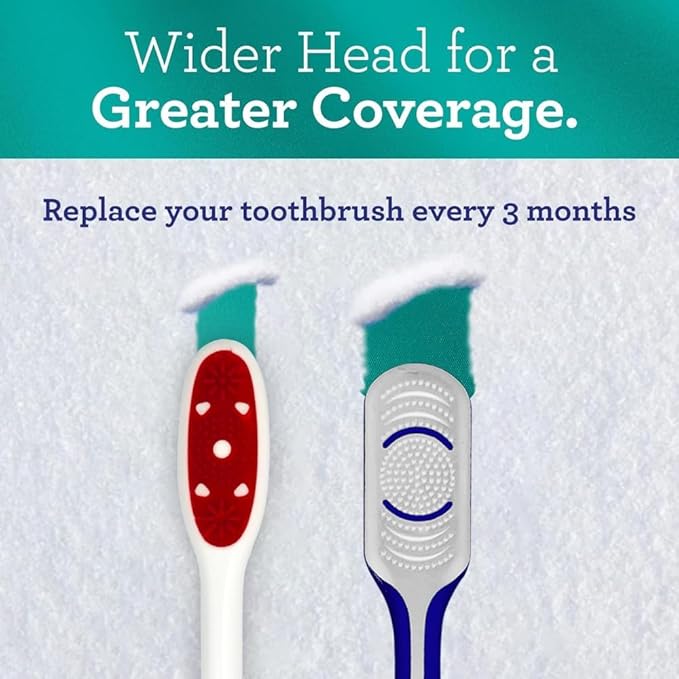 GuruNanda Gentle Giant Toothbrush with Dual Action Flossing Spiral Bristles,Non-Slip Ergo Dexa Grip,Helps in Teeth Whitening,BPA Free,(Pack of 8)