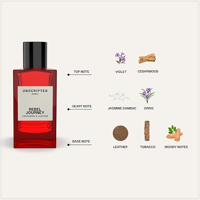 Unscripted Rebel Journey - Bold and Unique Perfume for Men - Long-Lasting Men Perfume with Violet, Leather and Woody Notes for Free Spirits - 3.4 oz