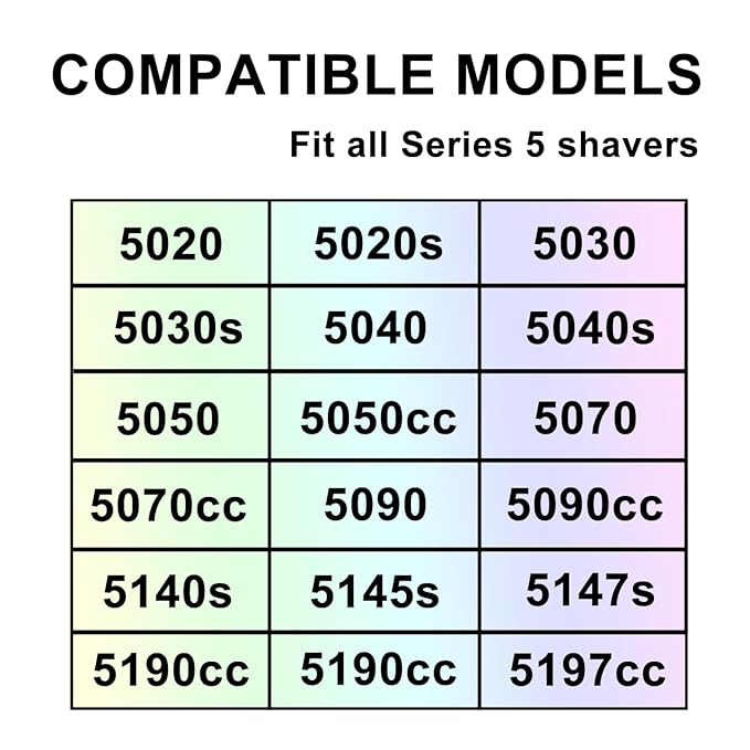 52S Series 5 Electric Shaver Replacement Head Compatible with Braun Series 5 Foil Shaver Replacement Heads 5090/5190cc, 5040/5140s, 5030s, 5147s, 5145s, 5195cc, 5197cc
