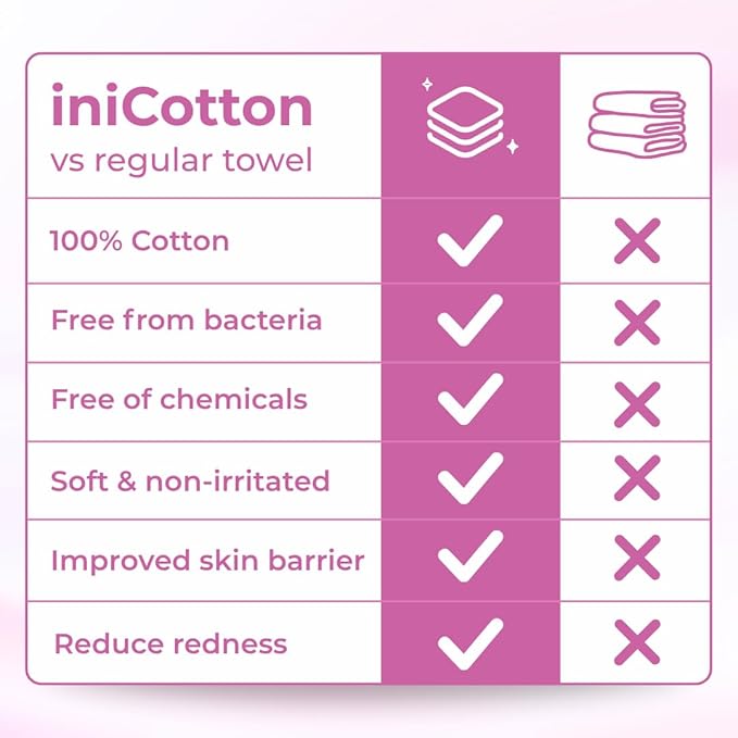 Face Towels, Indonesian Unscented Cotton Tissues for Sensitive Skin, Disposable Face Towelette, Ultra Soft, Clean Towels, Makeup Remover Dry Wipes, Travel Size, 1 Pack, 50 Count