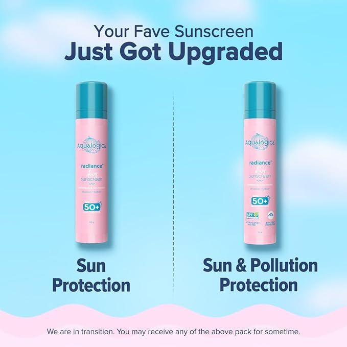 Aqualogica Radiance+ Niacinamide SPF 50 Sunscreen with PA+++ for UVA/B & Blue Light Protection | Sun & Device Screen Light Protector | Lightweight & Fragrance-Free | 1.76 Oz/50g