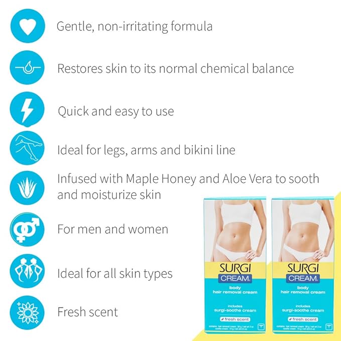 Surgi Body Hair Removal Cream Fresh Scent 2 oz, 2 Pack
