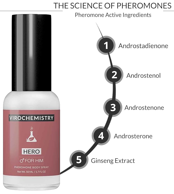 Pheromones to Attract Women for Men (Hero) Body Spray - Bold, Extra Strength Human Pheromones Fragrance Body Spray - 50ml (Human Grade Pheromones to Attract Women)