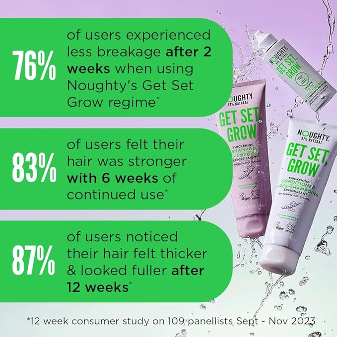 Noughty 97% Natural Get Set Grow Tonic, Leave in Treatment for Thicker and Fuller Looking Hair, with Pea Complex and Hyaluronic Acid 2.5fl.oz