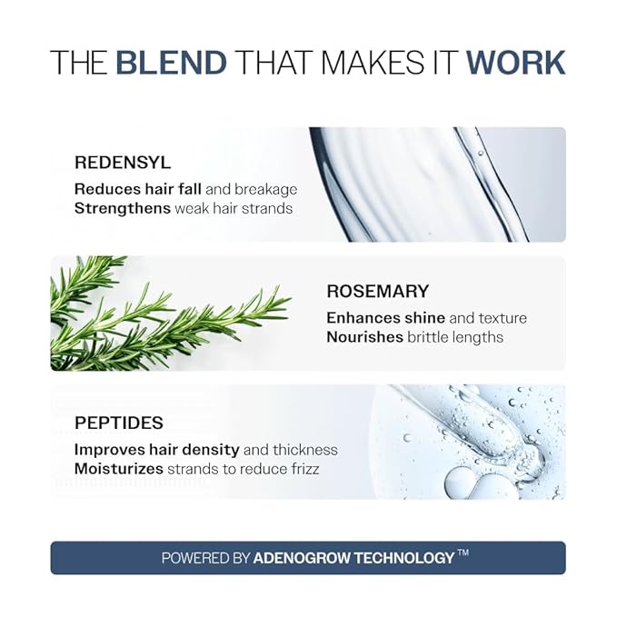Anti-Hair Fall Conditioner with Redensyl, Rosemary & Peptides | Reduces Thinning & Breakage | Strengthens Strands, Controls Frizz & Adds Shine | For All Types | 175 g
