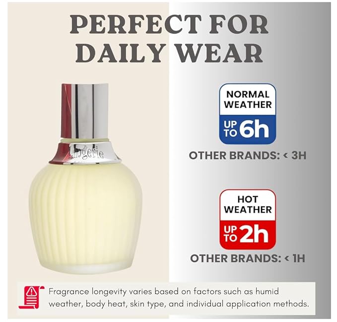 Perfume for Women - INSPIRED by A WORLD RENOWED WOMEN'S PERFUME – Rose, Jasmine, Iris, Amber – Floral, Elegant, Romantic, Soft – Long-Lasting Eau De Parfum 100 ml (3.4 fl oz)