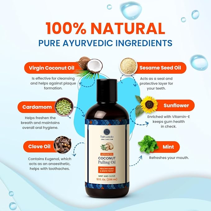 Coconut Oil Pulling Mouthwash – 20 oz (Pack of 2), Extra Virgin Coconut Oil, Mint Fresh, Oil Pulling for Teeth, Natural Mouthwash, Teeth Whitening, Oral Rinse, Ayurvedic Pulling Oil