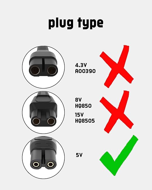 uijino MG9510 Charger, MG9510 Power Adapter Compatible with Phillips Norelco Multigroom Series 9000, One Blade Charger for Philips Norelco Charger Cord Beard Trimmer for Men