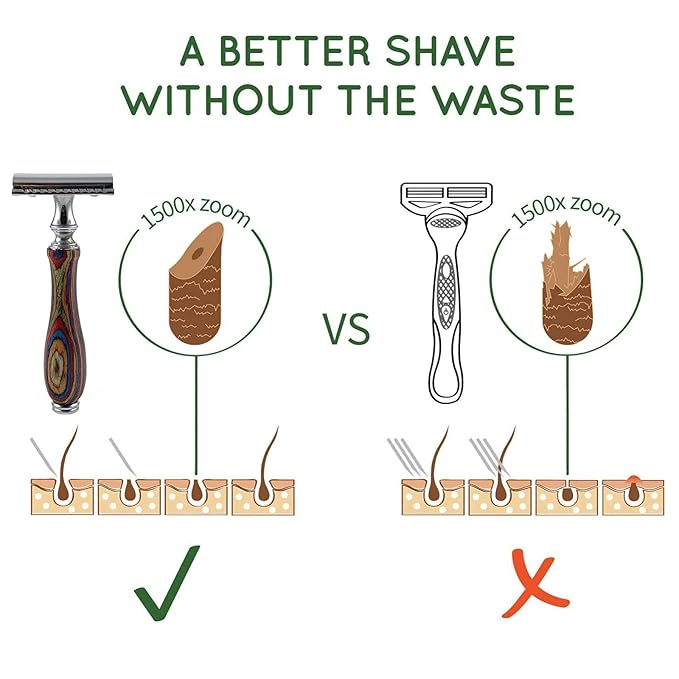 Long Wood Handle Safety Razor for Men Women - Double Edge Manual Razor - Fits All Double Edge Razor Blade - Comes With 5 Shaving Blades, Multi Color, 4.2 inch long
