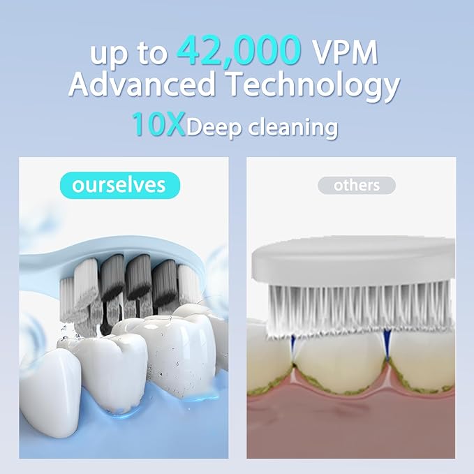Electric Toothbrush Set, Equipped with 10 Brush Heads and Travel case, IPX8 Waterproof, 2-Minute Timer, 42000 high-Frequency Vibrations, 5 Modes, The First Choice for Gift Giving
