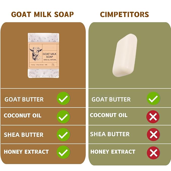 Honey Goat Milk Soap Bar for Women & Men - with Shea Butter, Coconut Oil, Triple Milled - Moisturizing & Gentle Cleansing, Creamy Lather, 100g for Soft, Smooth Skin