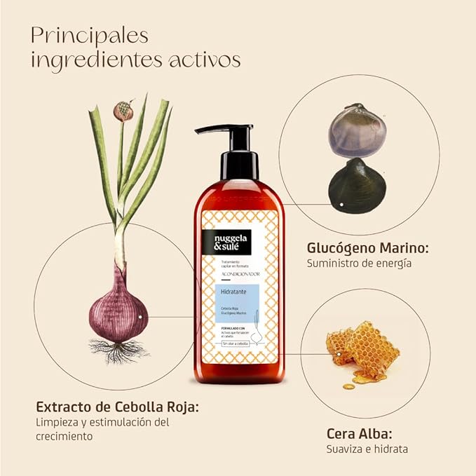 Nuggela & Sule IMPERIAL Supreme Conditioner with onion extract 250ml / 8.45 FL.Oz. Paraben free, Cruelty free. Doesn't oil. Strengthens, nourishes, provides IMPERIAL shine. Stimulates hair growth