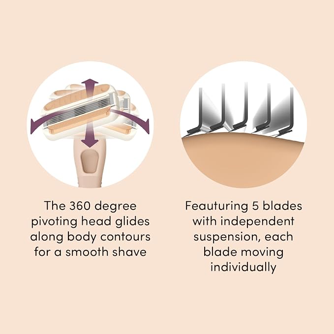 Kai Miness 5 Blade Razor Refill Cartridges, Gentle Beauty Groomer for Hair Removal, Ideal for Sensitive Skin, Japanese Steel Removes Body Hair, 3 Count