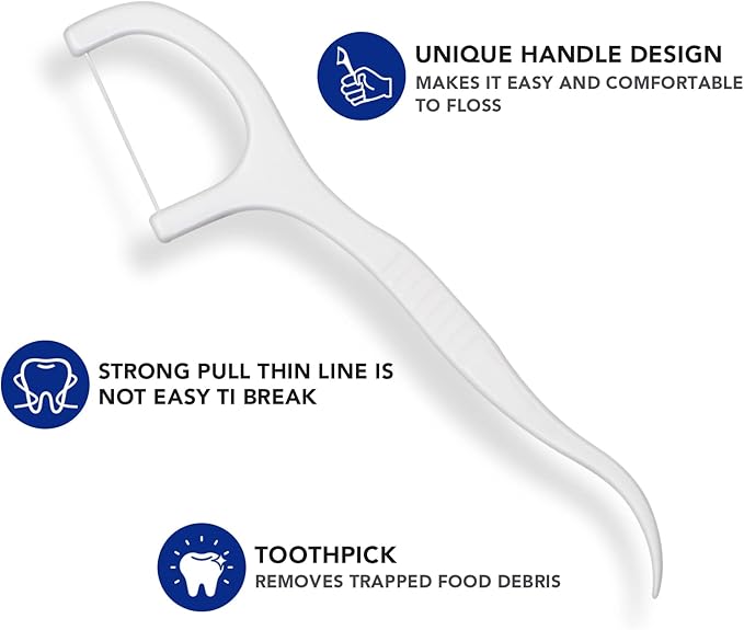 RAZOKO 350ct Shred-Resistant Dental Floss Picks & Interdental Toothpicks - High-Tension Flossers with Portable Travel Case - 2-in-1 Disposable Teeth Cleaners for Tight Gaps & Oral Care
