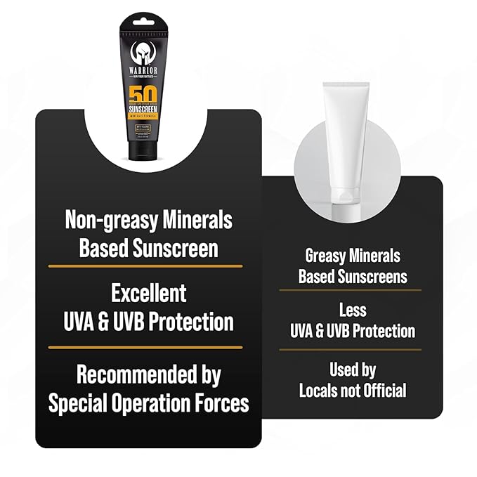 WARRIOR - WIN YOUR BATTLES - SPF 50 Sunscreen Lotion - 80 Minutes Water Resistant | SPF 50 Continuous Spray - Broad Spectrum Protection for UVA/UVB - Quick Dry Effective Formula | 3 Oz & 6 Oz