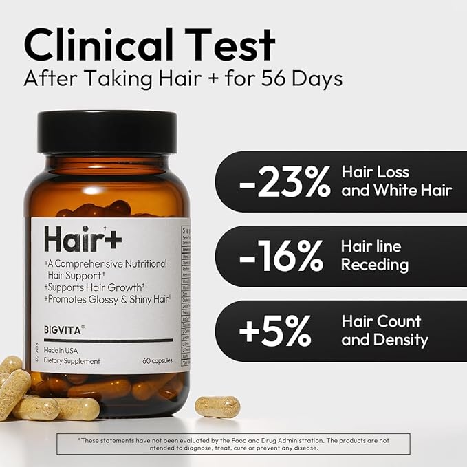 BIGVITA Hair Growth Supplement – Fast Hair Regrowth for Thicker, Fuller Hair | AnaGain™ Nu, Biotin, Black Sesame Extract | Hair Loss Support for Women & Men | Vegan, Gluten-Free – 1 Month Supply