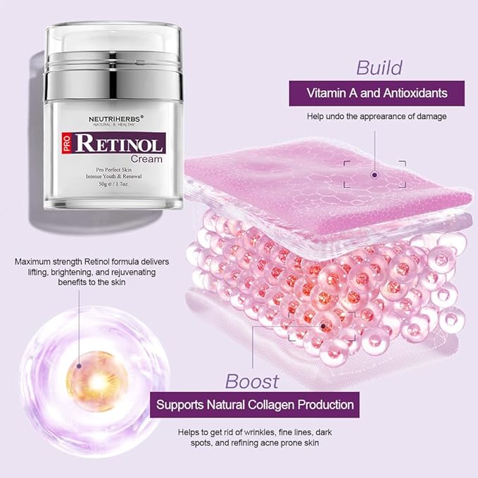 Neutriherbs Retinol Cream for Face,Night Facial Moisturizer Rich Vitamin A,Reduce Fine Lines and Smooth Wrinkles, Anti Aging Skincare - 1.7 fl.oz