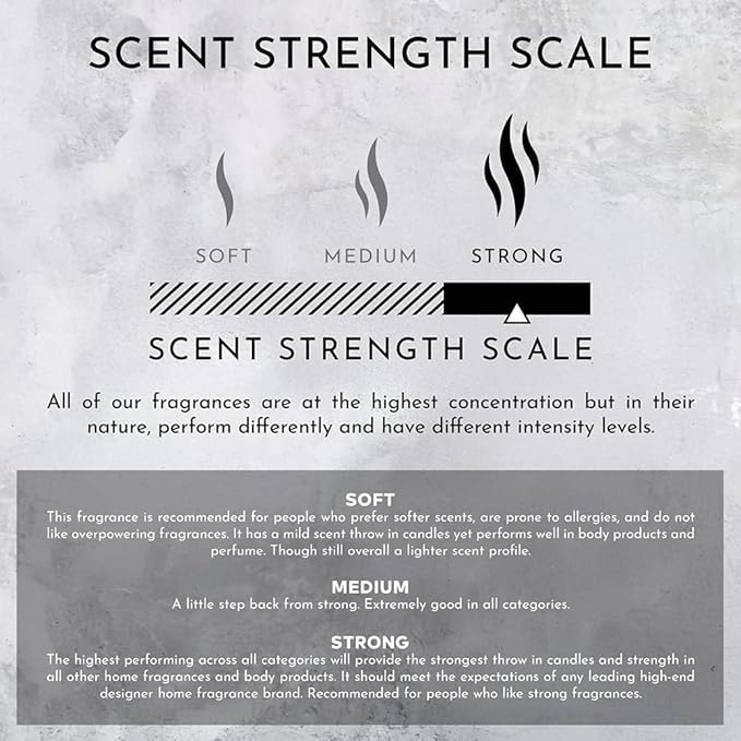 ENVIRONMENT Inspired by 5-Star Resort FMT 10ml Roll-on Perfume (Damask Rose | Vetiver | Guaiac Wood) Body Oil Fragrance, Roll On Oil, Body Fragrance for Women & Men, Luxury Scent, Vegan, Cruelty-Free