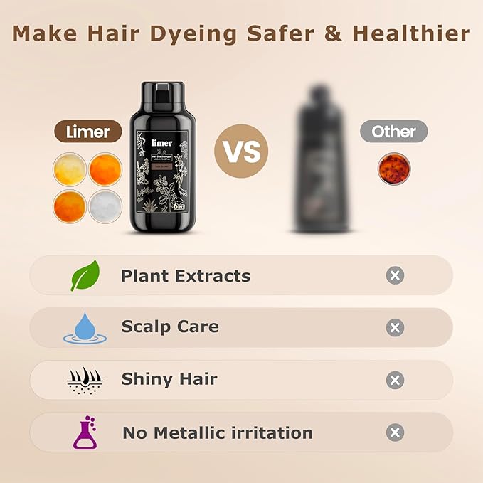 Limer Hair Dye Shampoo, Coffee Color 6-in-1 Natural Herbal Hair Color Shampoo, Semi-Permanent Gray Coverage with Pleasant Scent, Ammonia-Free Formula for Women & Men (460ml/15.55fl oz)