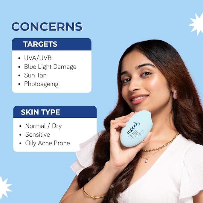 Moody 7D Hydro Burst Water Lightweight Non Greasy Sunscreen | Sweat proof, No White Caste | UV & Blue Light Protection Broad Spectrum SPF50 PA +++| Dewy Finish | Men & Women | Paraben Free,50 ml