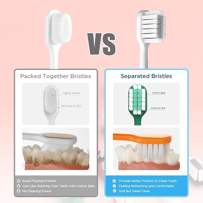Paul Frank Soft Toothbrush for Adults - High Density Manual Toothbrushes with Dual-Color Tapered Bristles, Gentle Daily Care for Sensitive Teeth and Gums (1 Count (Pack of 6) Style 2)