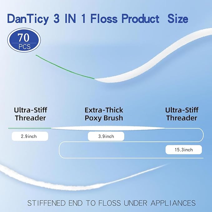 Super Floss Dental Floss for Braces, Pre-Cut Strands (1 Pack (70 Pcs))