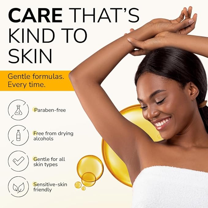 Pre and Post Wax Care Kit – Complete Prep & Aftercare in One Set – Cleanser Removes Oils & Residue – Calendula Oil Calms & Nourishes Skin – Gentle, Paraben-Free Formulas