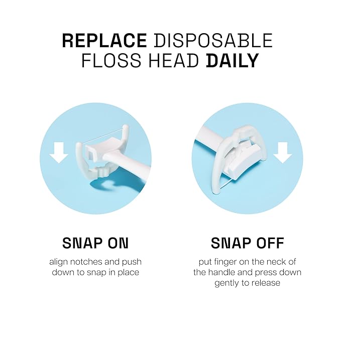 REACH Ultraclean Access Flosser Refill Heads, Unflavored, Plaque Remover for Teeth, Shred Resistant, for Hard to Reach Areas, Oral Care, PFAS Free, for Adults & Kids, 1 Pack, 28 Count