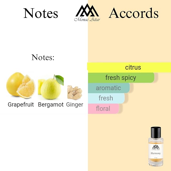Monac Harmony Inspired by Symphony, Eau De Parfum, 1.7oz/50ml, Unisex, Long Lasting Fragrance, Luxury Made Affordable