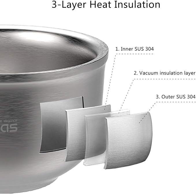 Anbbas Shaving Soap Bowl,3 Layers Food-Grade 304 Stainless Steel Shaving Cream Mug Cup for Brush Men Close Shave(Dia: 4.1 inches)
