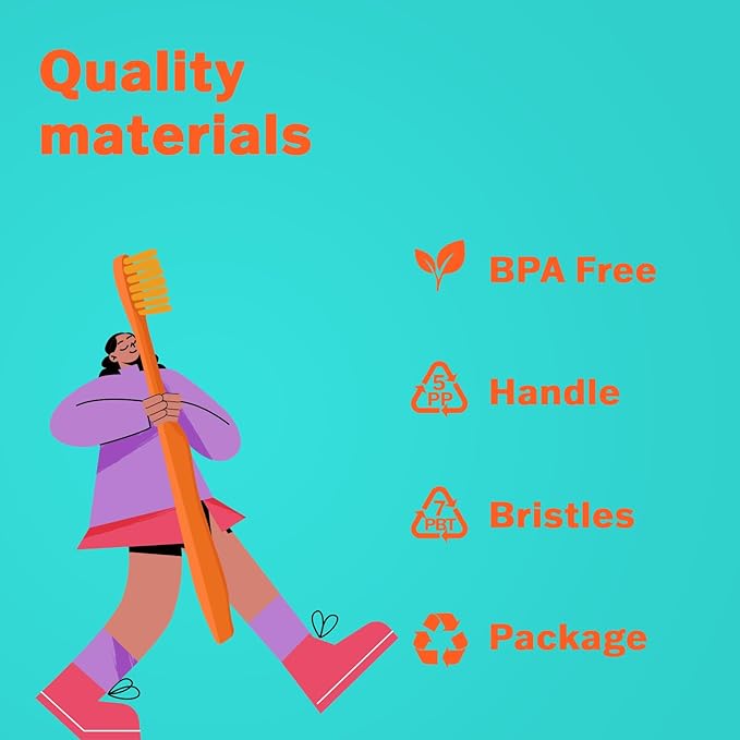 Max Extra-Soft Toothbrush for Adults Sensitive Gums – Gentle Bristles, Wide Angled Head for Back Teeth, Ergonomic Non-Slip Grip, BPA-Free Handle, Individually Wrapped,4-Pack (Sunset Orange)