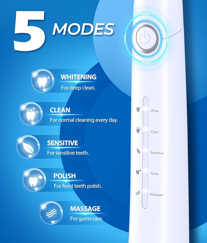 TEETHEORY Electric Toothbrush with Travel Case, Sonic Toothbrush for Adults with 8 Brush Heads for 2-Year Use, 40000 VPM Deep Clean Rechargeable Toothbrushes Last 30 Days with 5 Modes White