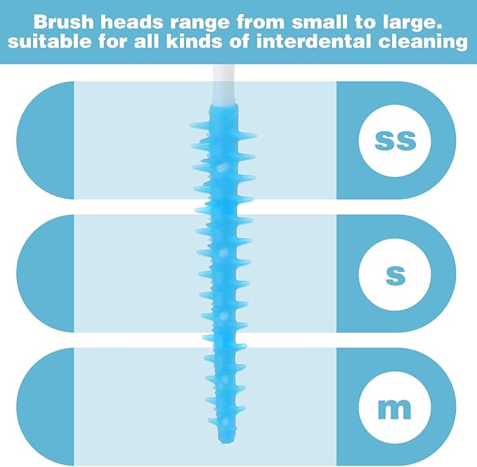 Dental Floss Picks, 300 Pcs Dual-Use Interdental Brushes Soft Silicone Disposable Dental Picks Dual-Ended Toothpick Braces Brush for Effective Teeth Cleaning (Green + Blue)