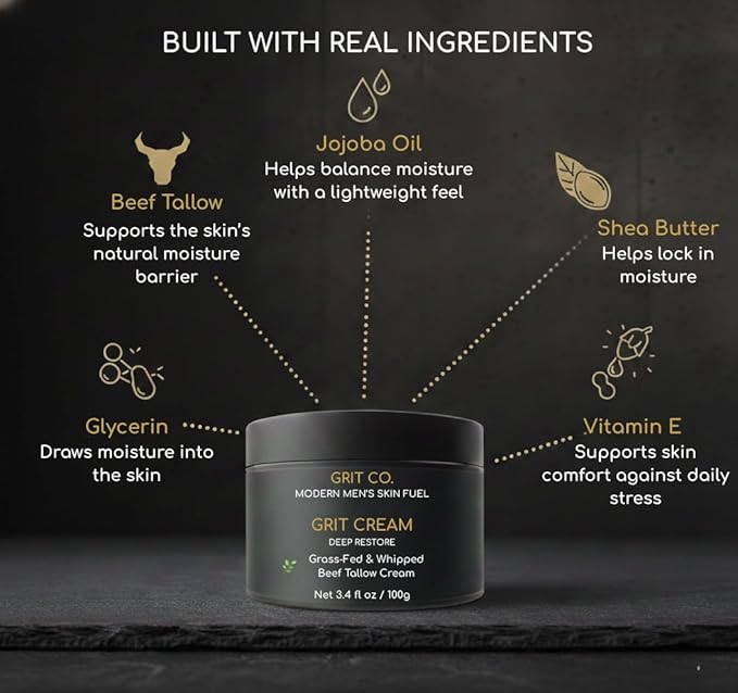 GRIT CREAM Beef Tallow for Men's Face & Skin, Anti Aging Wrinkle Repair Moisturizer, Unscented Whipped Balm, Grass-Fed | 3.4oz