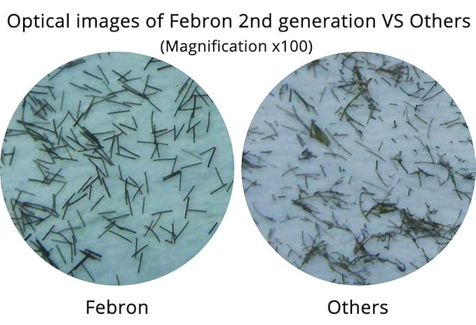 FEBRON Hair Fibers For Thinning Hair LIGHT BROWN Giant 30G For Women & Men Hair Loss Concealer Hair Powder Volumizing Based 100% Undetectable & Natural - Bald Spots Filler