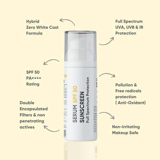 MI Sunscreen Serum SPF 50 PA++++ | Broad Spectrum UVA, UVB & IR Protection | No White Cast | Ultra-Lightweight | Skin Safe | Dewy Finish | Non-Greasy, Quick Absorbing | For Women & Men | 30ml