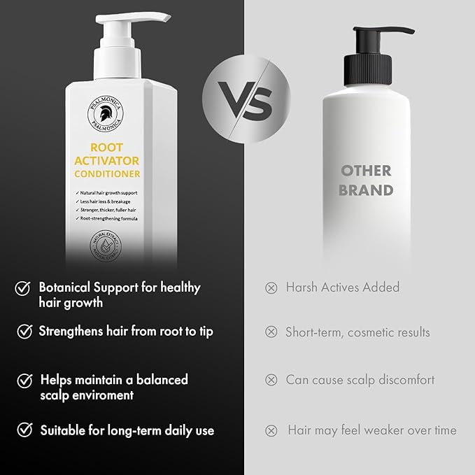 Root Activator Conditioner for Men - Natural Hair Growth Conditioner for Hair Loss and Thinning Hair - Hair Loss RegrowthTreatments for Women Men (300 ml (Pack of 1))