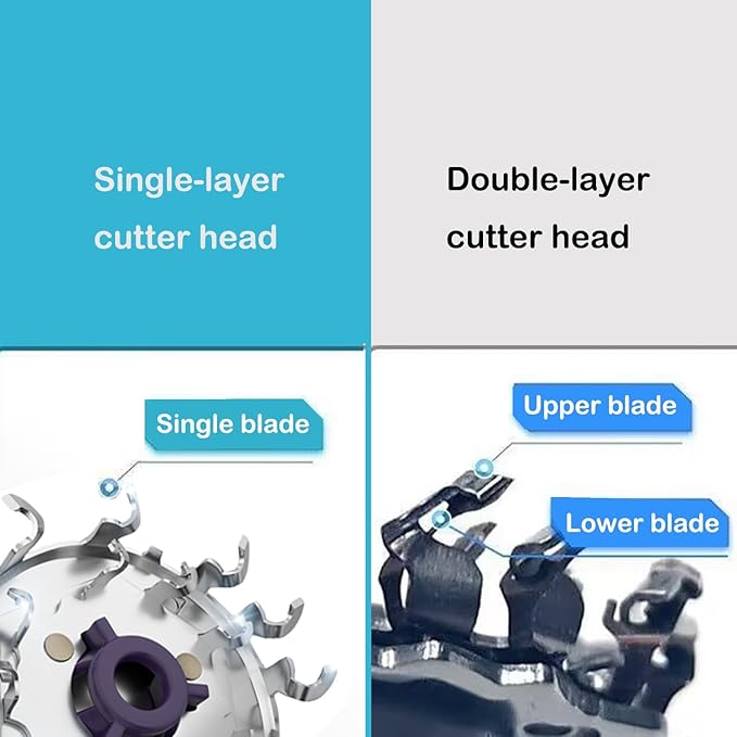 SH98/72 Replacement Shaver Heads Compatible With Philips Norelco S9000 Prestige Replacement Blades,Sh98 Heads for Philips Norelco Electric Razors S9000 Prestige (SP98xx) SP9800