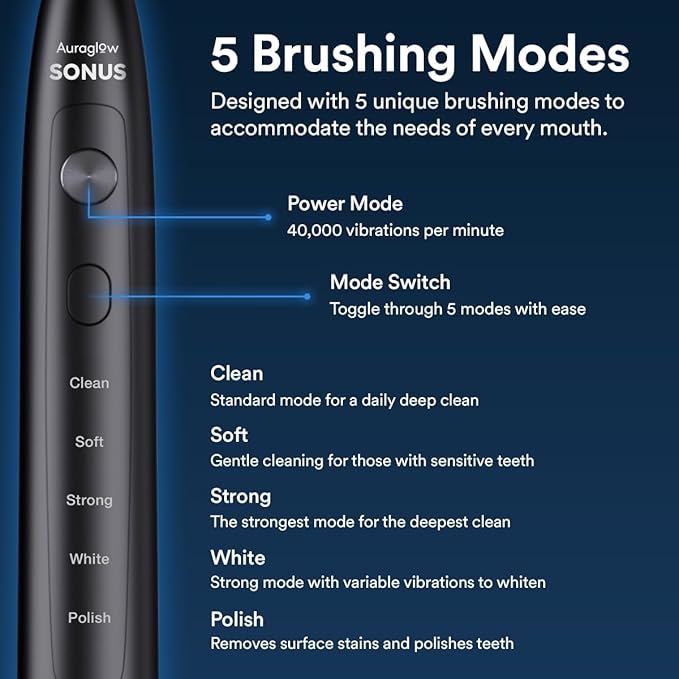 AURAGLOW Sonic Electric Toothbrush for Adults – Rechargeable, 40,000 VPM, 5 Modes, Removes 10x More Plaque, IPX7 Waterproof, Wireless Charging, 30-Day Battery, 2 Brush Heads & Travel Case