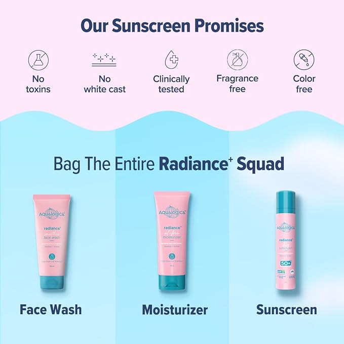 Aqualogica Radiance+ Niacinamide SPF 50 Sunscreen with PA+++ for UVA/B & Blue Light Protection | Sun & Device Screen Light Protector | Lightweight & Fragrance-Free | 1.76 Oz/50g
