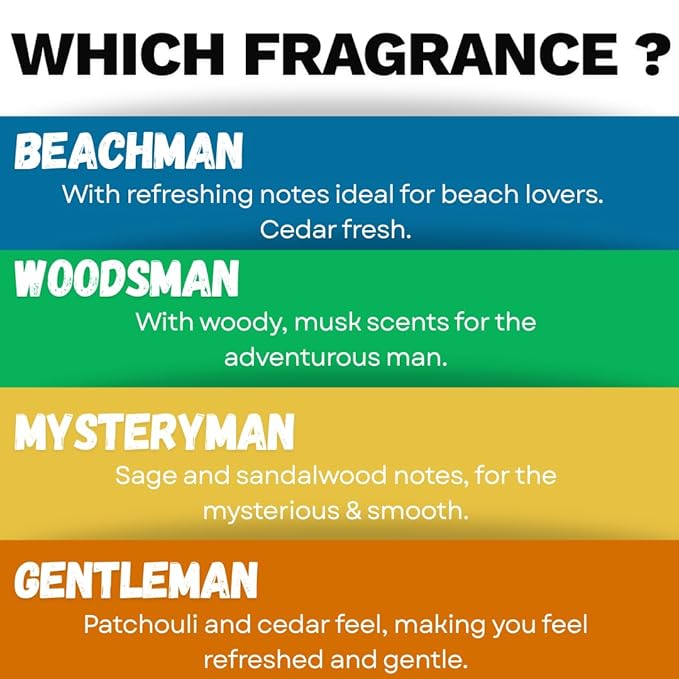 SLAM MysteryMan Men's Scented Sunscreen Spray SPF 50 – Broad Spectrum Sun Screen Spray for Face & Body, Water Resistant & Sweat Resistant Sunscreen, UVA/UVB Protection, Sunblock for Men 2 pack