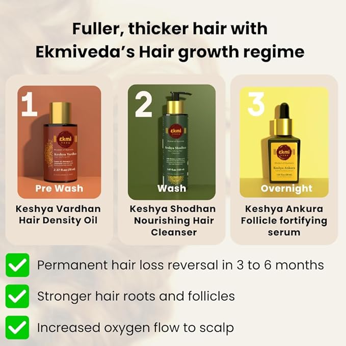 Ayurvedic Hair Growth Sulfate Free Shampoo With Reetha, Shikakai, Bhringraj, Amla For Hair Loss Control. Hair Regrowth Treatment For Women & Men. Hair Thickening Rosemary Shampoo, 5.07 Fl Oz