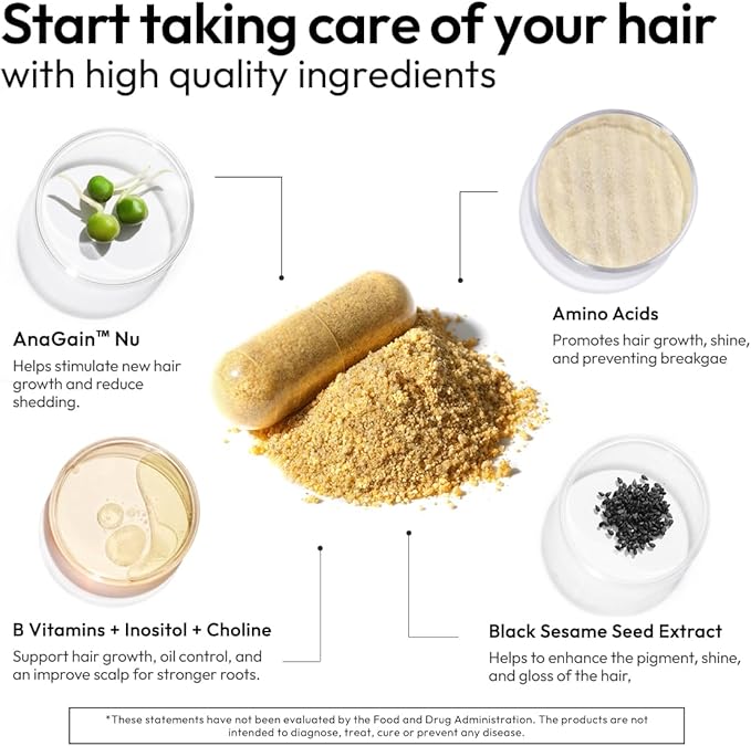 BIGVITA Hair Growth Supplement – Fast Hair Regrowth for Thicker, Fuller Hair | AnaGain™ Nu, Biotin, Black Sesame Extract | Hair Loss Support for Women & Men | Vegan, Gluten-Free – 1 Month Supply