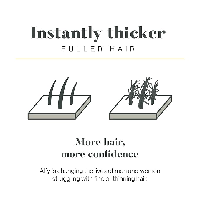 Alfy Hair Fibers for Thinning Hair - Premium-Grade Keratin Hair Building Fibers for Men and Women - Hair Thickening Fibers to Help Conceal Existing Bald Spots - (28g, Medium Brown)